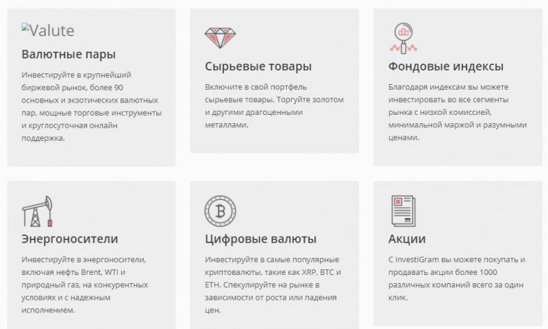 Честный обзор InvestiGram: типы счетов, отзывы