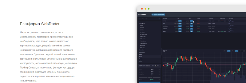 Click Trades: отзывы вкладчиков и детальный обзор торговых условий