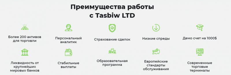 Экспертный обзор Tasbiw: честные факты о брокере, отзывы