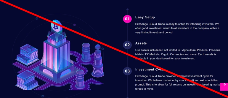 Exchange Cloud Trade — exchangecloud.net отзывы