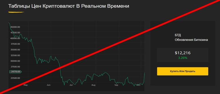 Grabbit отзывы — grabbit.space обзор и отзывы