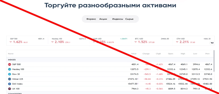 Hyipstocks отзывы — стоит ли доверять платформе trade hyipstocks com?