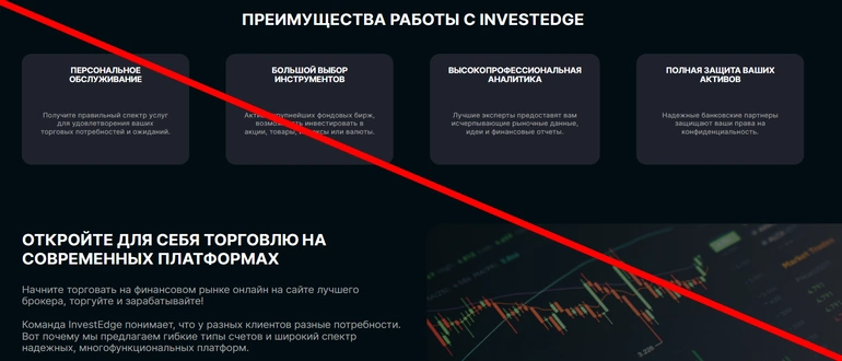 Investedge отзывы о компании — investedge.me