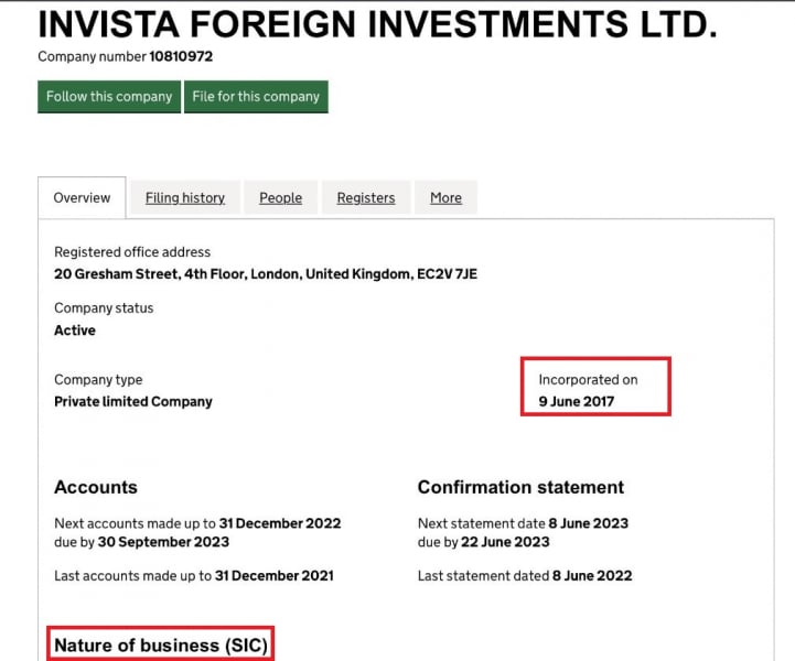 Invista Foreign Investments: обзор и отзывы бывших клиентов. Как вернуть вложенные деньги?