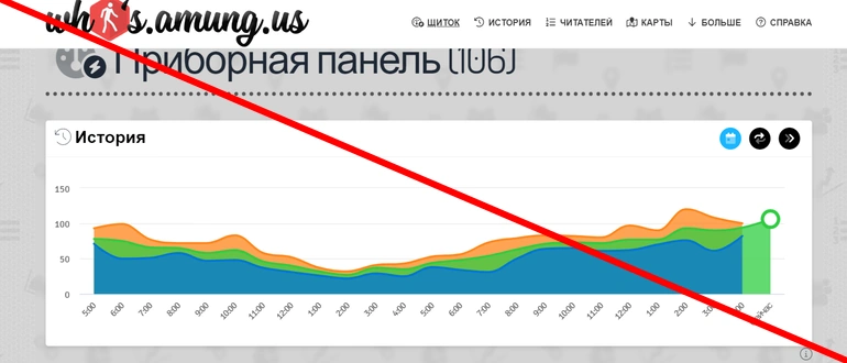 Light cash com — отзывы о сайте light-cash.com