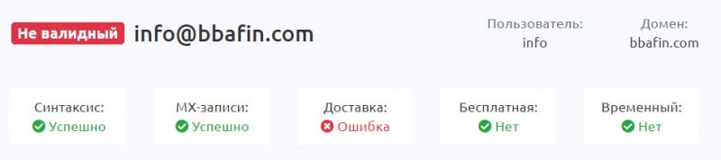 Лжеброкер BBA Finance — однозначно разведет вам по-полной? Не стоит доверять? Отзывы.