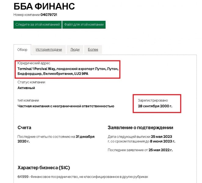 Обзор брокера BBA Finance (ББА Финанс): в чем обман? Отзывы трейдеров и способы возврата средств