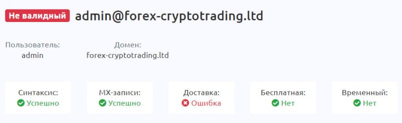 Обзор брокера Forex-Crypto Trading. Самый обычный заморский ХАЙП и лохотрон, осторожно.