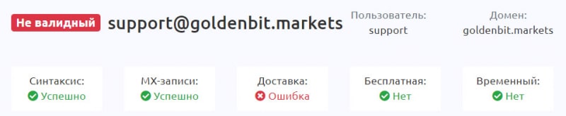 Обзор финансовой платформы Golden Bit -сайт уже закрыт и никого не обманет? Отзывы на лохотрон.