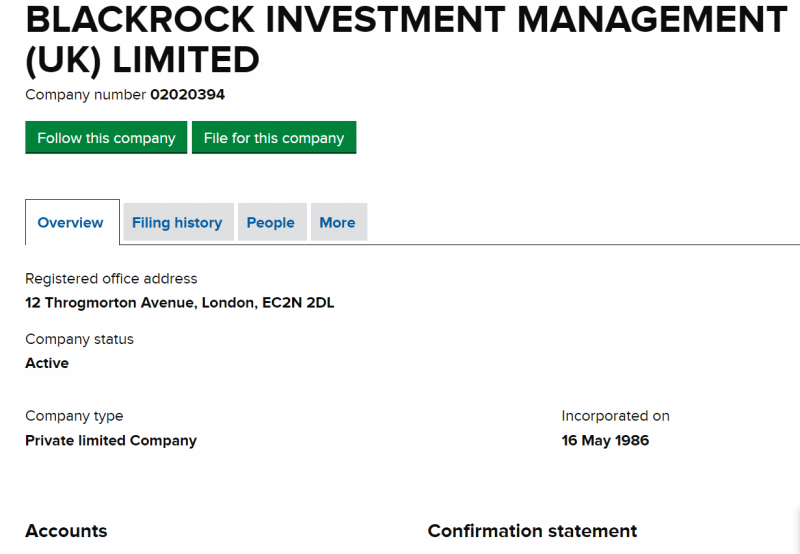 Обзор форекс-брокера BlackRock.plus и отзывы клиентов