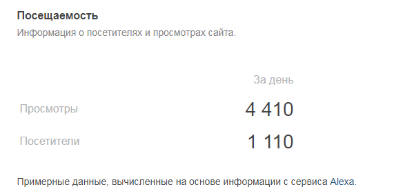 Обзор инвестиционного проекта Automatex: торговые предложения и честные отзывы пользователей