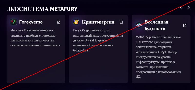 Отзывы о Metafury World — обзор и описание