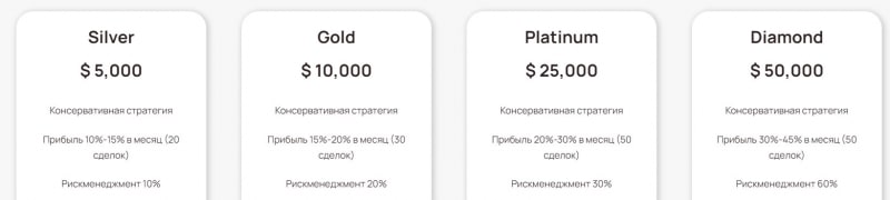 Отзывы о Profit Gross — можно квалифицировать как очередной лохотрон. Не стоит сотрудничать с разводом? Отзывы.