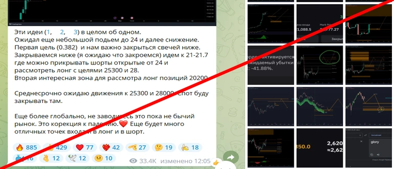 Pifagor trade telegram отзывы