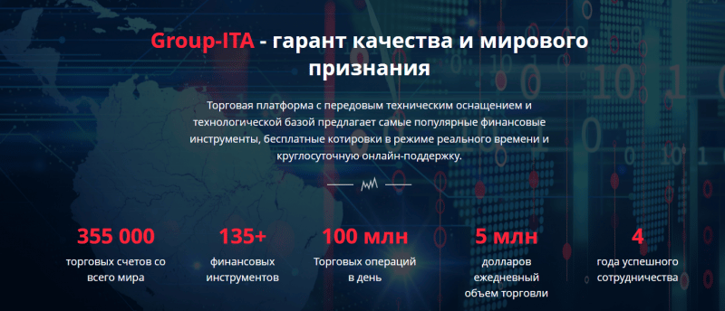 Подробный обзор CFD-брокера Group-ITA: типы торговых счетов и отзывы клиентов