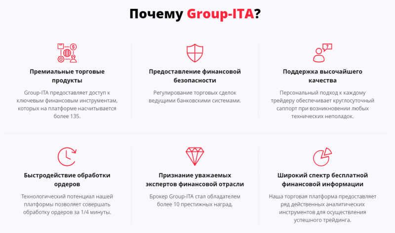 Подробный обзор CFD-брокера Group-ITA: типы торговых счетов и отзывы клиентов