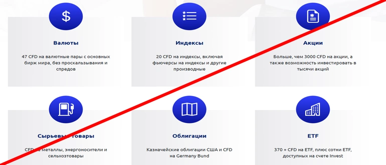 Provestfinancial отзывы — обзор сайта provestfinancial.com