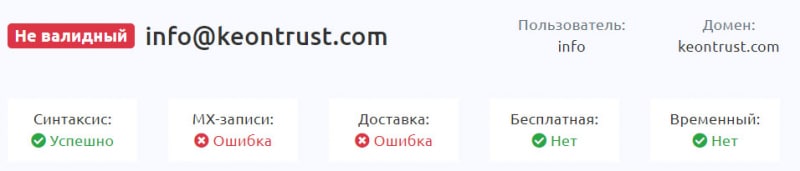 Стоит ли работать с компанией KeonTrust? Или лучше избегать? Развод и лохотрон? Отзывы.