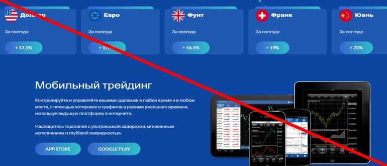 Tradeprostar — tradeprostar.com отзывы