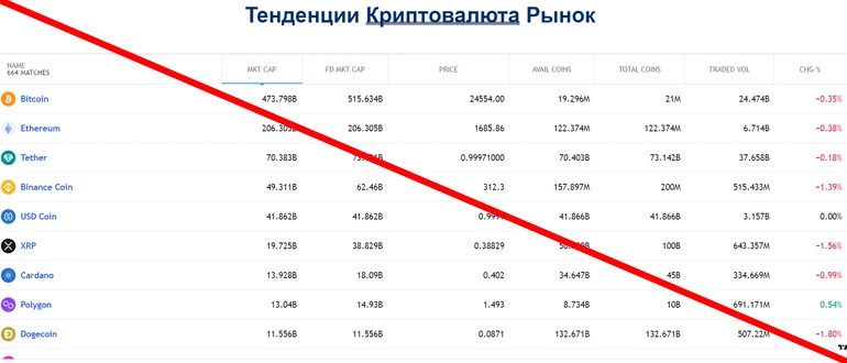 Trading Track отзывы — (trading-track.com)