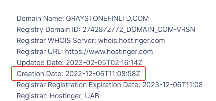 Брокер Graystone Finance Limited (graystonefinltd.com), обзор и отзывы трейдеров 2023. Как вернуть деньги?