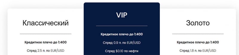 Компания Elland Road Capital скорее всего является обычным лохотроном и опасным проектом. Отзывы.