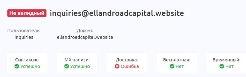 Компания Elland Road Capital скорее всего является обычным лохотроном и опасным проектом. Отзывы.