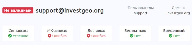 Обзор брокерской платформы Investgeo указывает, что опасно сотрудничать с лохотроном. Отзывы.