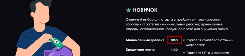 Обзор финансовой платформы MWB Dev — точно клон-лохотрон. Уже со счета сбились. Отзывы.