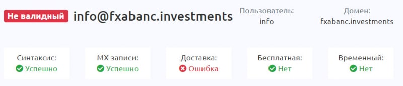 Обзор торговой компании Fxabanc говорит о том, что перед нами очередной лохотрон и развод. Отзывы.