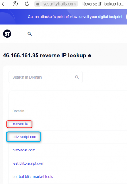 Отзывы о брокере Big-Trust (Биг-Траст), обзор мошеннического сервиса и его связей. Как вернуть деньги?