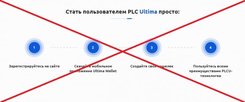 PLC Ultima — обзор и отзывы клиентов о проекте plcultima.com - Seoseed.ru