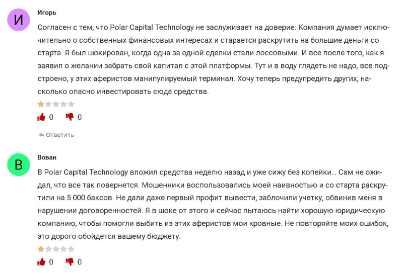 Polar Capital Technology (Полар Капитал Технолоджи) — как вернуть деньги от брокера? Обзор сайта, отзывы клиентов