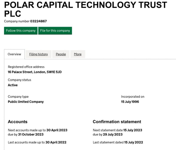 Polar Capital Technology (Полар Капитал Технолоджи) — как вернуть деньги от брокера? Обзор сайта, отзывы клиентов