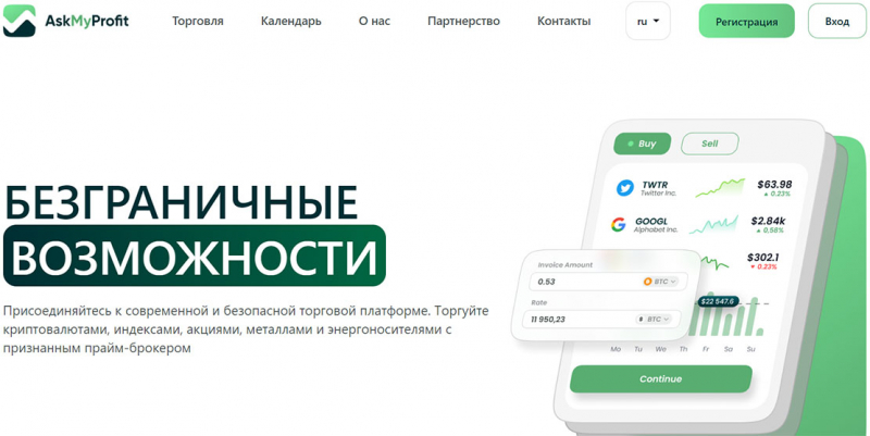 AskMyProfit — очередной клон и мошеннический проект? Есть ли опасность лохотрона. Отзывы.