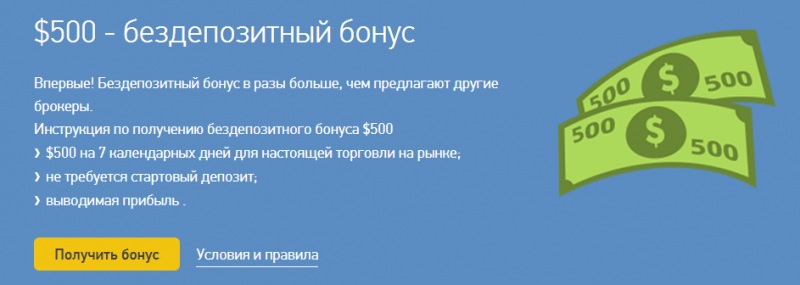 Бездепозитные бонусы на бинарных опционах 2023 и Форекс