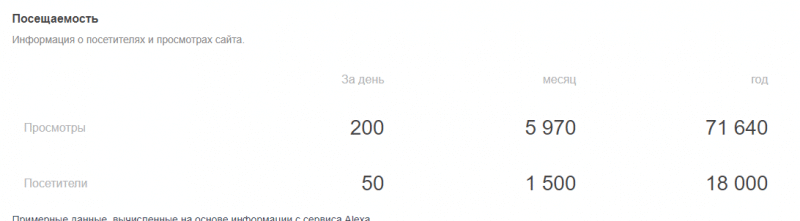 Детальный обзор брокера Adal Group: коммерческие предложения, отзывы пользователей