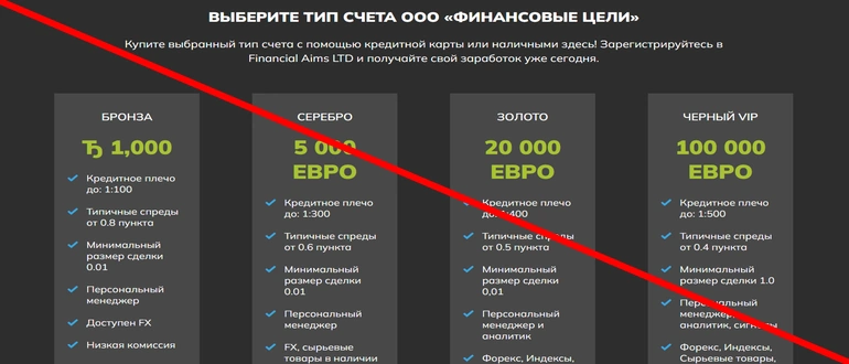 Financialaimsltd отзывы о проекте