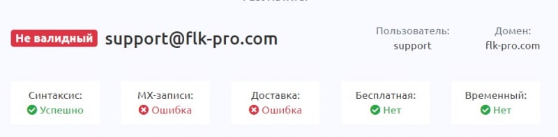 FLK Pro: что за финансовый посредник? Однозначно клон-лохотрон. Не стоит сотрудничать. Отзывы.