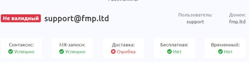 FMP LTD: можно ли доверять? Очень мутный и опасный проект, не рекомендуем сотрудничество. Отзывы.