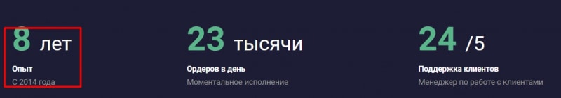 Nelson Financial Solutions — точно лохотрон и развод. Остерегаемся сотрудничать, есть опасность. Отзывы.