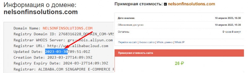 Nelson Financial Solutions — точно лохотрон и развод. Остерегаемся сотрудничать, есть опасность. Отзывы.