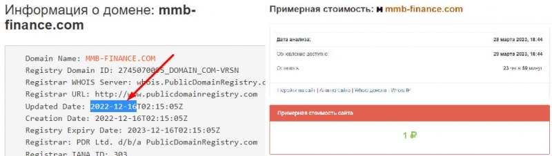 Обзор брокерской компании MMB Finance указывает, что сотрудничать опасно. Лохотрон? Отзывы.