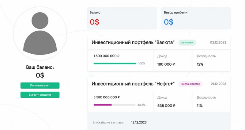 Обзор инвестиционной компании Rusbusconp — мимикрирует под адекватного брокера? Отзывы.