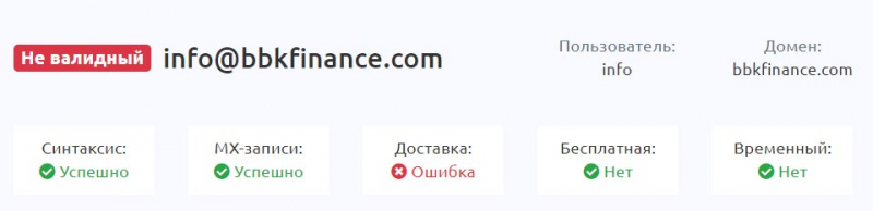 Основная информация о BBK Finance, говорит нам, что есть признаки лохотрона и развода. Отзывы.