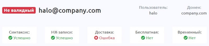 VitaInvest: реальная компания или нет? Очевидно очередной лохотрон и развод? Как вернуть деньги? Отзывы.