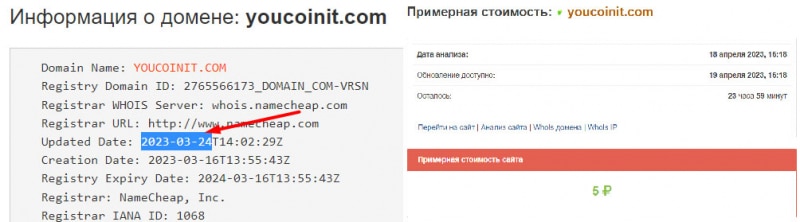 Youcoin IT — стоит ли сотрудничать и можно ли вернуть деньги из лохотрона? Есть опасность развода. Отзывы.