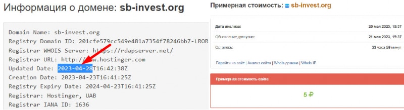 Компания SB Investments скорее всего опасный лохотрон. Как вернуть деньги если вас развели? Отзывы.