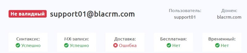 Обзор брокера Bethle Aster указывает, что это лохотрон и развод. Можно ли вернуть деньги? Отзывы.