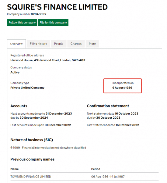 Squire’s Finance Limited (squiresfinanceltd.com) обзор и отзывы о брокере в 2023 году. Как вернуть деньги?